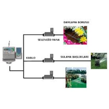 16mm 400 Metre 20cm Delikli Damlama Hortumu 2